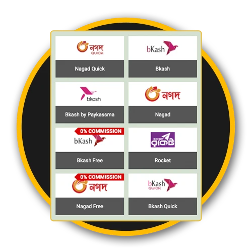 Deposit funds into your personal balance on the Melbet website using the most efficient and secure methods.